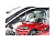 Baic Beijing 7 5D 20R