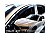 Citroen DS9 5D 20-24R