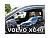 Volvo XC40 5D 18R 