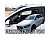 Mercedes B W247 5D 19R 