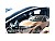 Nissan Ariya 5D 22R