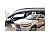 Toyota Corolla Cross 5D 20R (+zadní)